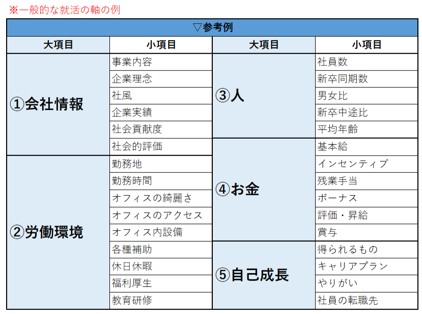 出國(guó)留學(xué) 日本留學(xué)