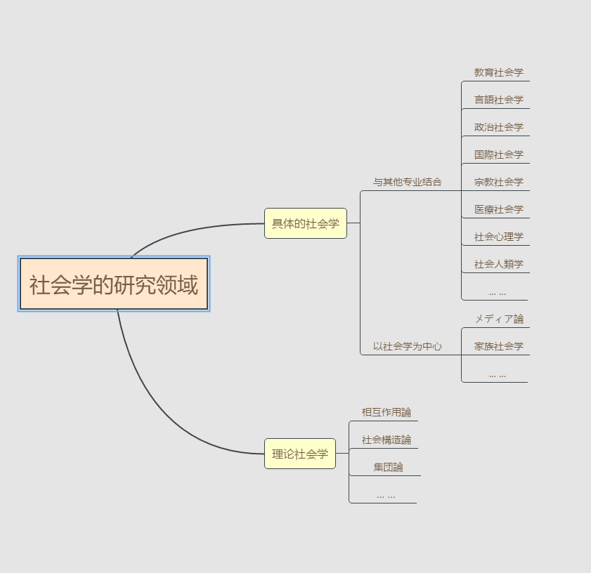 出國(guó)留學(xué) 日本留學(xué)