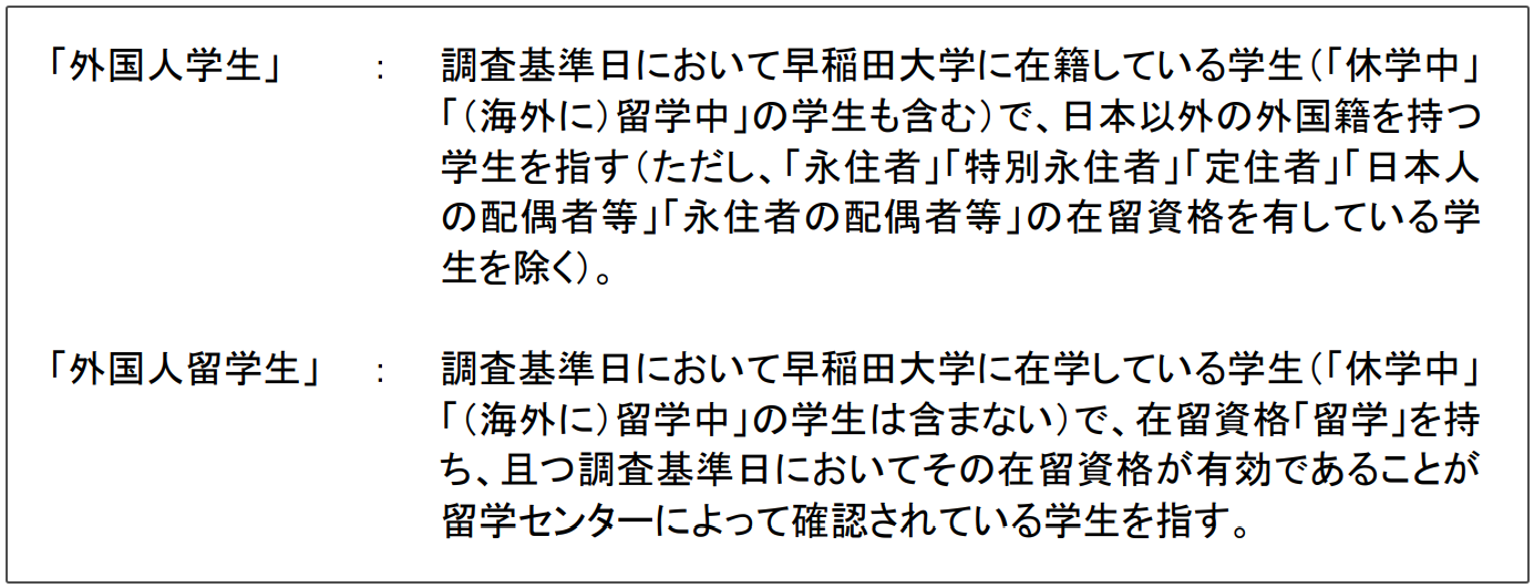 出國留學(xué) 日本留學(xué) 日語學(xué)習(xí)