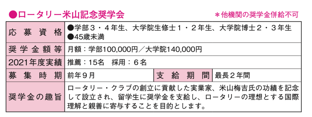 出國留學(xué) 赴日本留學(xué)