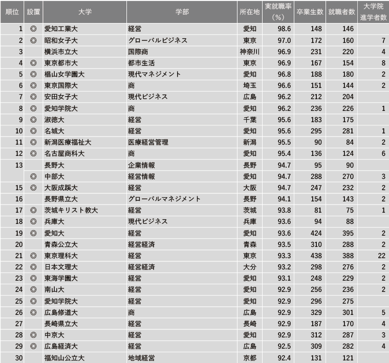 出國留學(xué) 日本留學(xué)