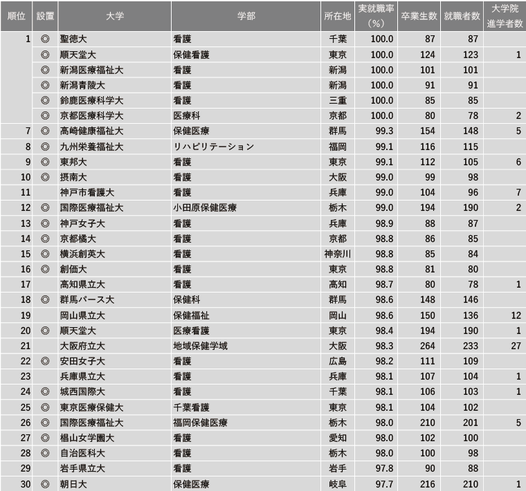 出國留學(xué) 日本留學(xué)