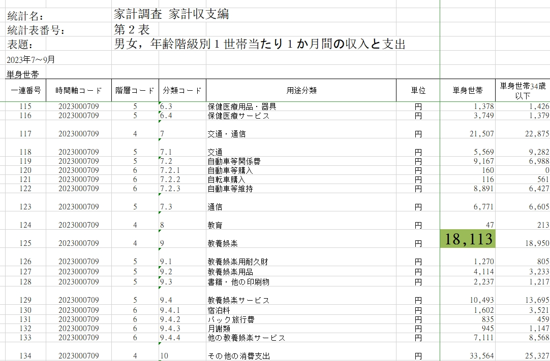 出國留學(xué)條件 出國留學(xué)