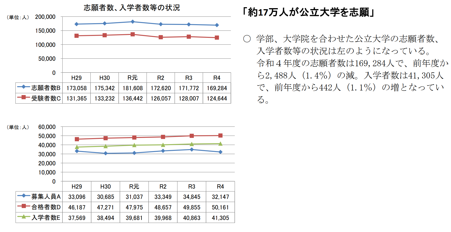 出國留學(xué)方案 日本留學(xué)