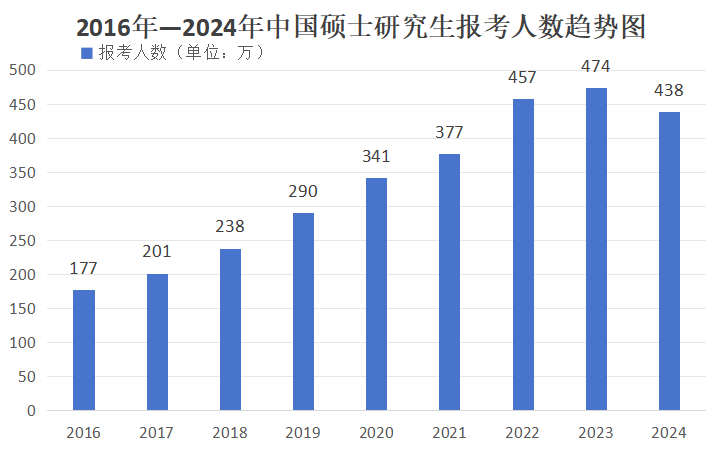 日本留學(xué) 出國留學(xué)