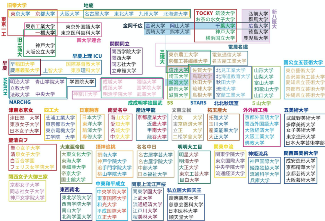 21世紀(jì)佳益出國(guó)留學(xué)