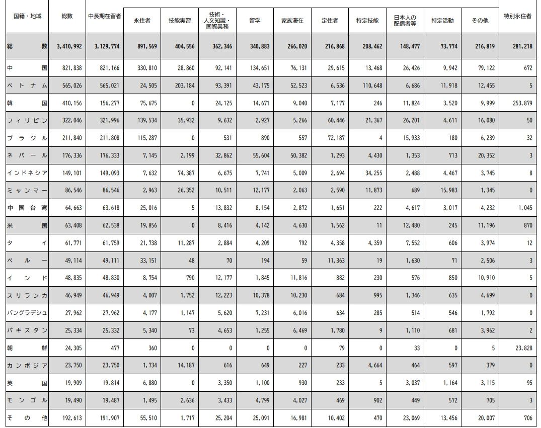 21世紀(jì)佳益出國(guó)留學(xué)