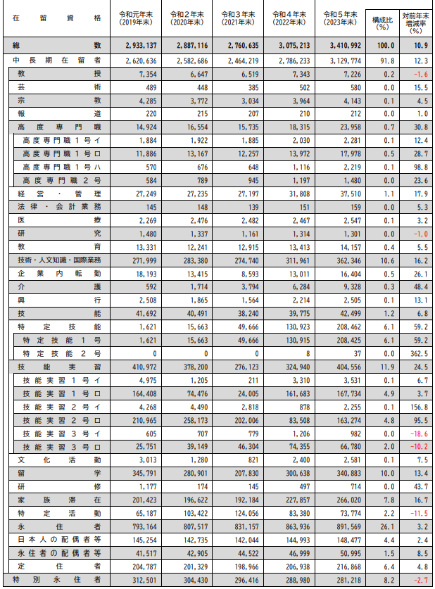 21世紀(jì)佳益出國(guó)留學(xué)