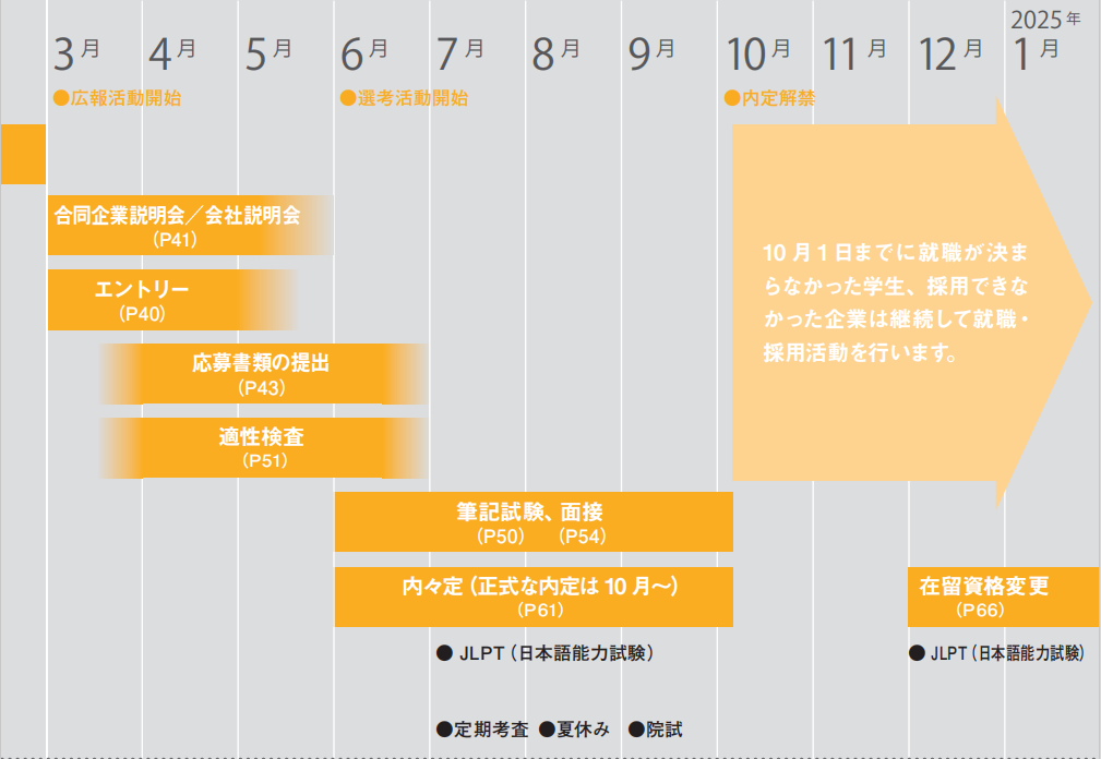 21世紀(jì)佳益出國(guó)留學(xué)