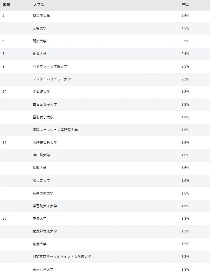 21世紀(jì)佳益出國留學(xué)