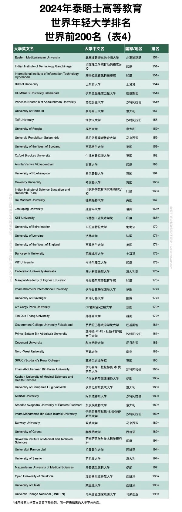 21世紀(jì)佳益出國留學(xué)  出國留學(xué)