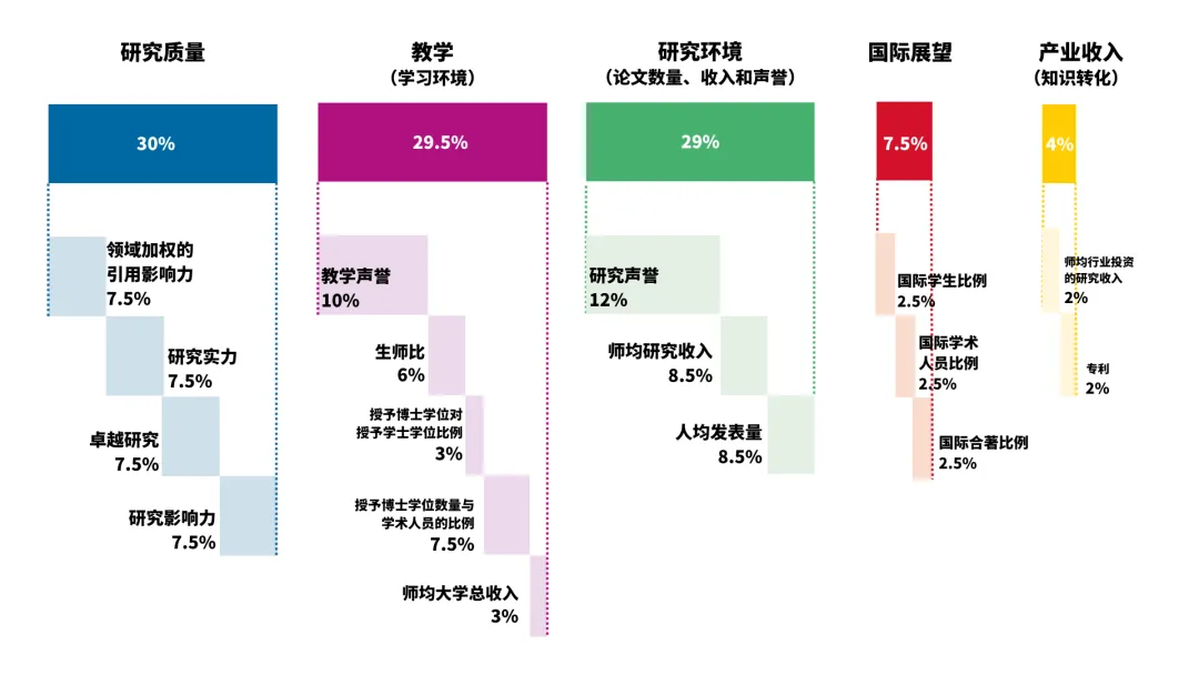 21世紀(jì)佳益出國留學(xué)  出國留學(xué)