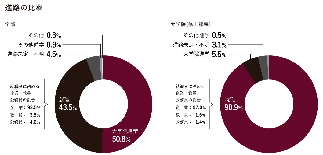 21世紀(jì)佳益出國(guó)留學(xué)