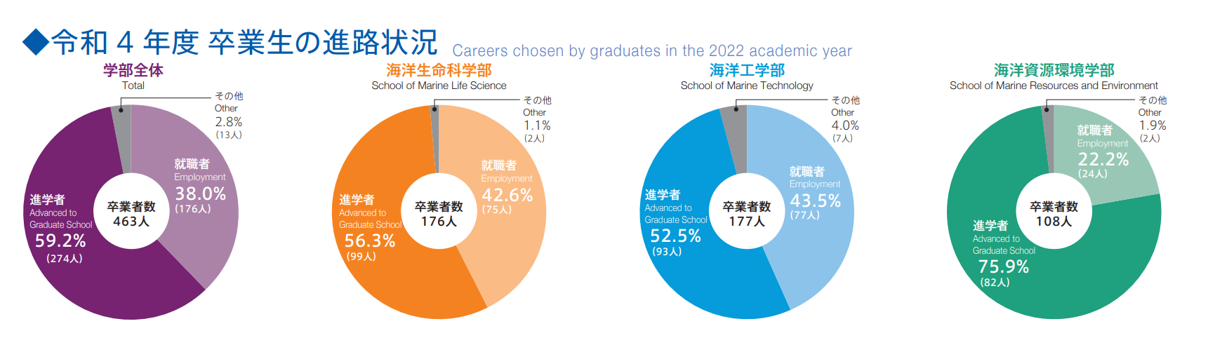 21世紀(jì)佳益出國(guó)留學(xué)