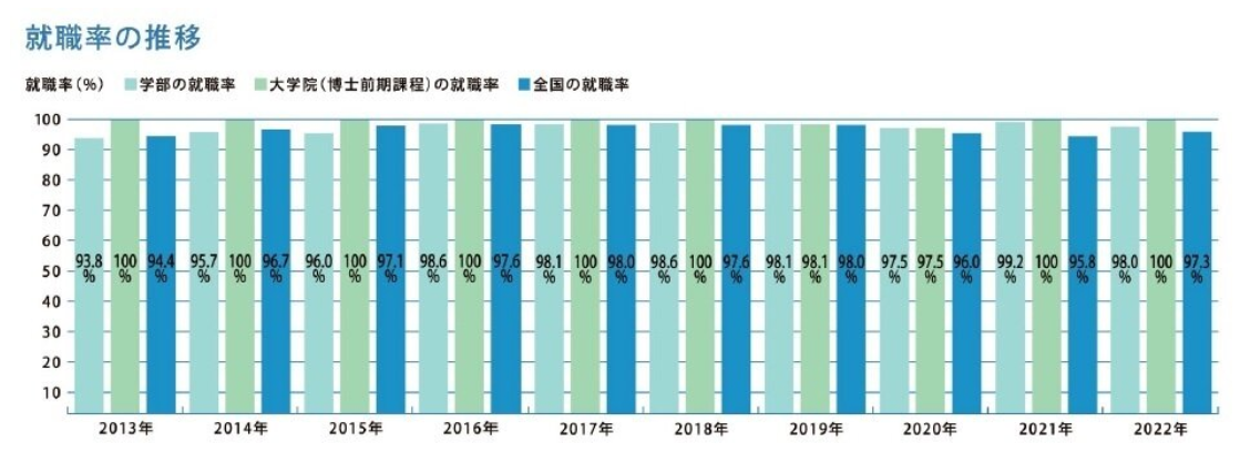 21世紀(jì)佳益出國(guó)留學(xué)