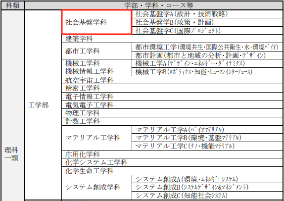 21世紀(jì)佳益出國留學(xué)