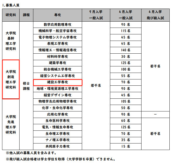 21世紀(jì)佳益出國留學(xué)