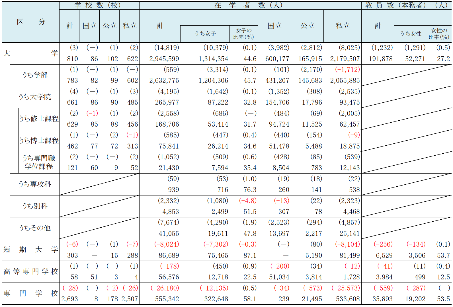 21世紀(jì)佳益出國留學(xué)