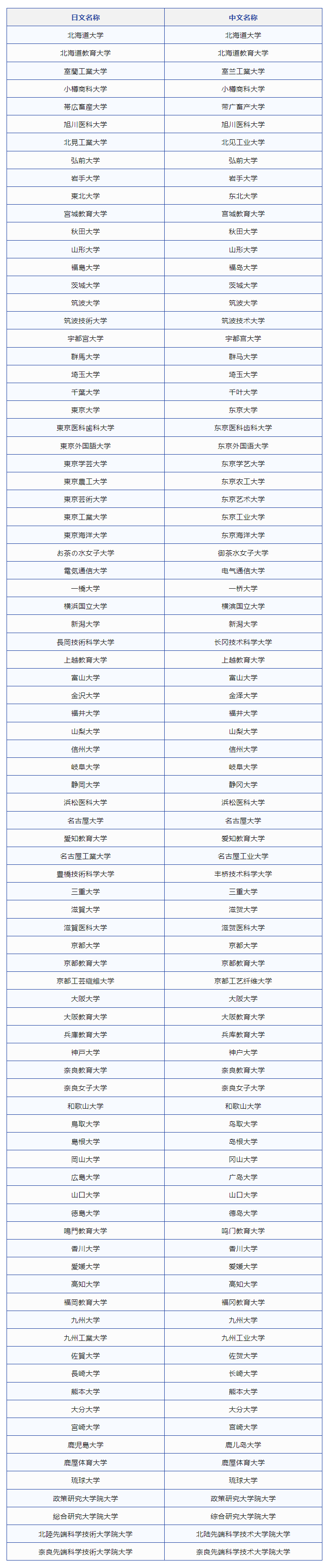 21世紀(jì)佳益出國留學(xué)