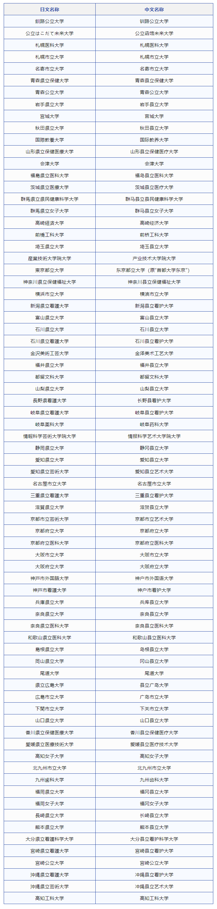 21世紀(jì)佳益出國留學(xué)