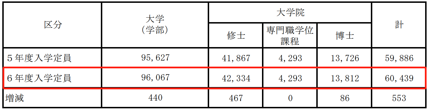 21世紀(jì)佳益出國(guó)留學(xué)