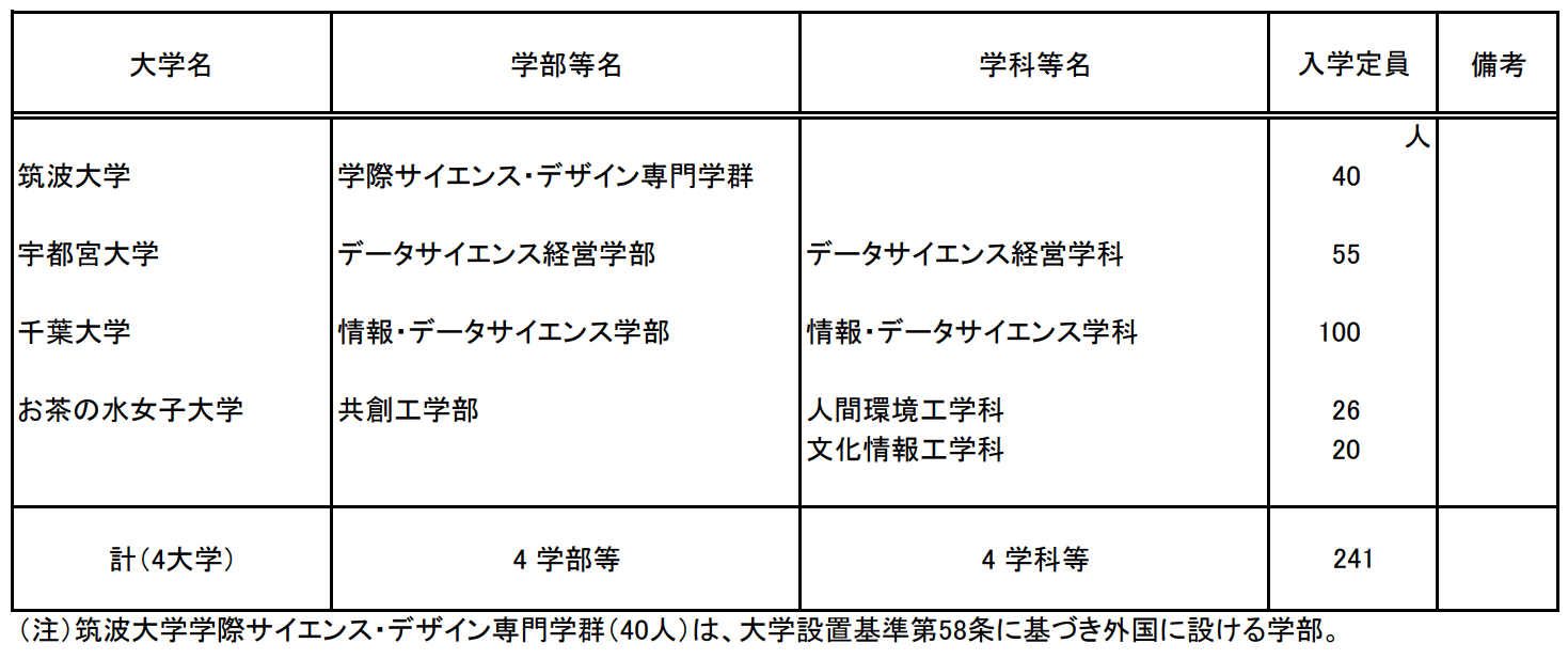 21世紀(jì)佳益出國(guó)留學(xué)