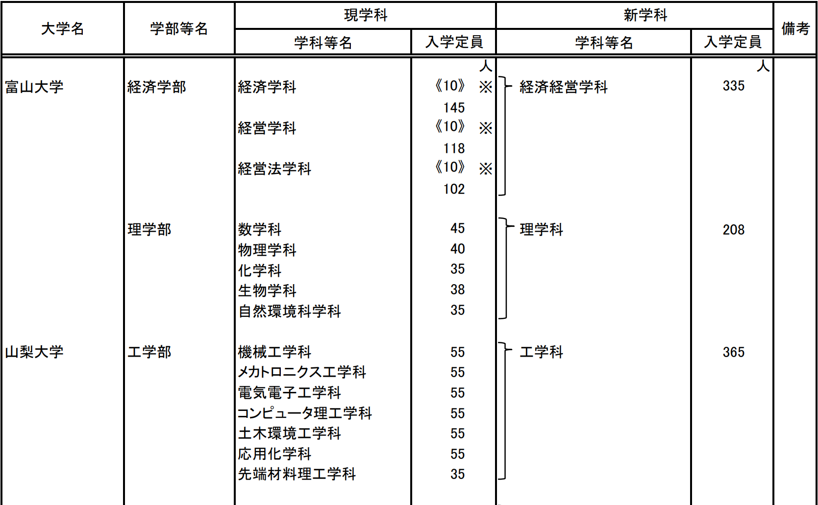 21世紀(jì)佳益出國(guó)留學(xué)