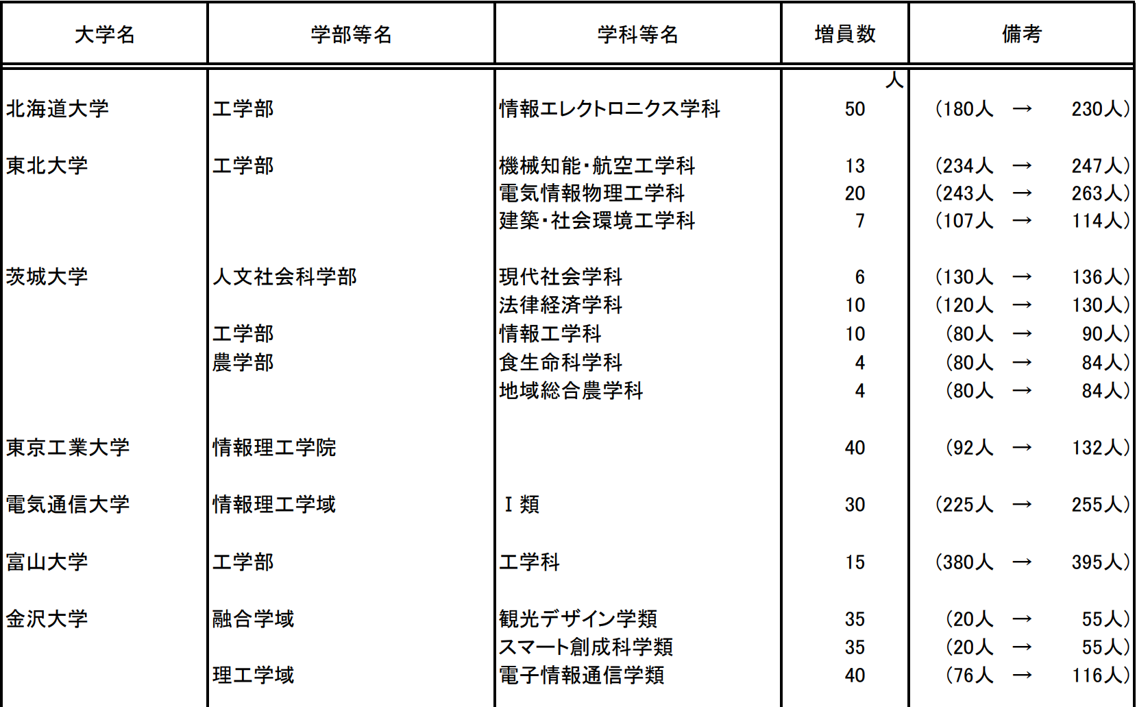 21世紀(jì)佳益出國(guó)留學(xué)