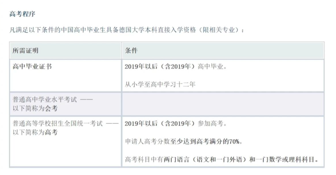 21世紀佳益出國留學(xué)