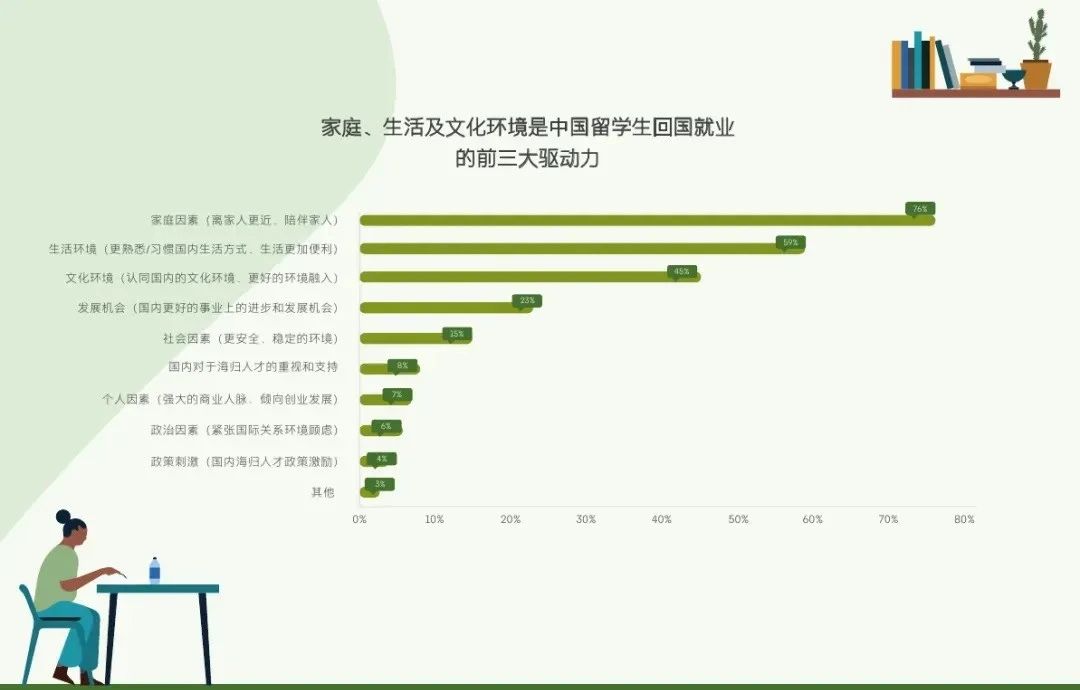 21世紀(jì)佳益出國留學(xué)