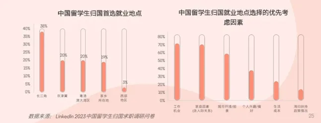 21世紀(jì)佳益出國留學(xué)