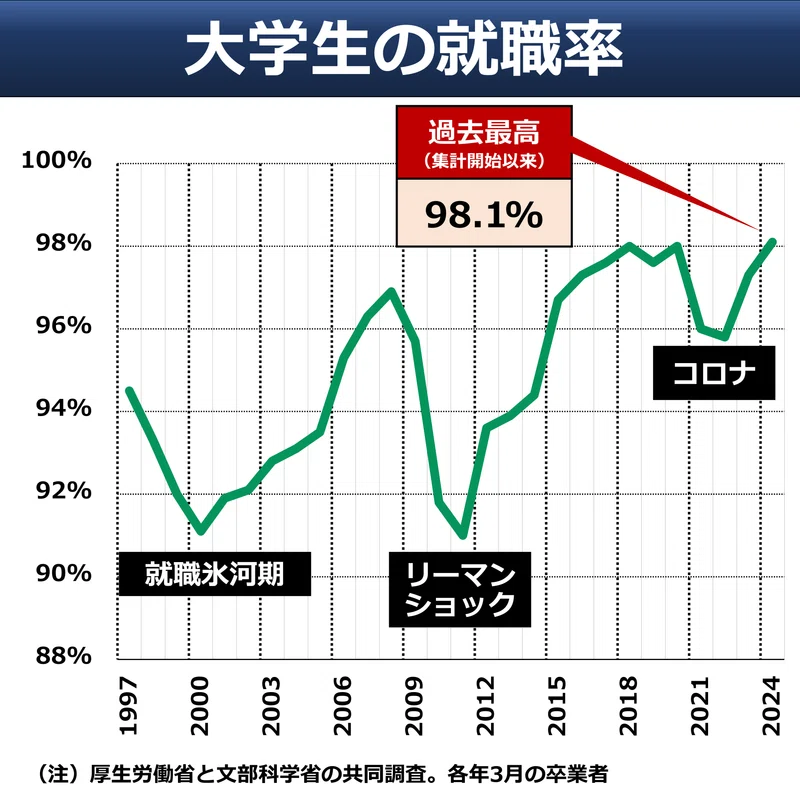 21世紀(jì)佳益出國留學(xué).