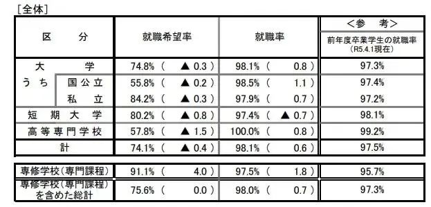 21世紀(jì)佳益出國留學(xué)