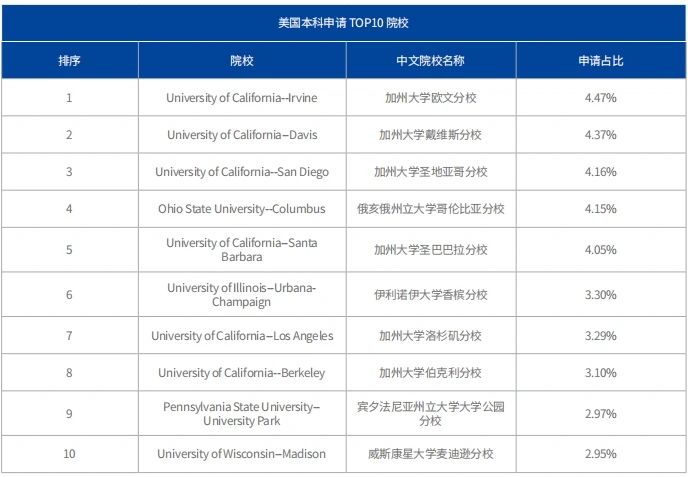 21世紀(jì)佳益出國(guó)留學(xué)