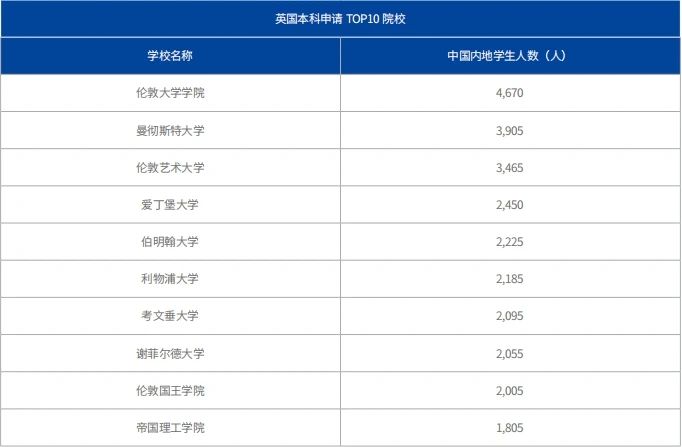 21世紀(jì)佳益出國(guó)留學(xué)