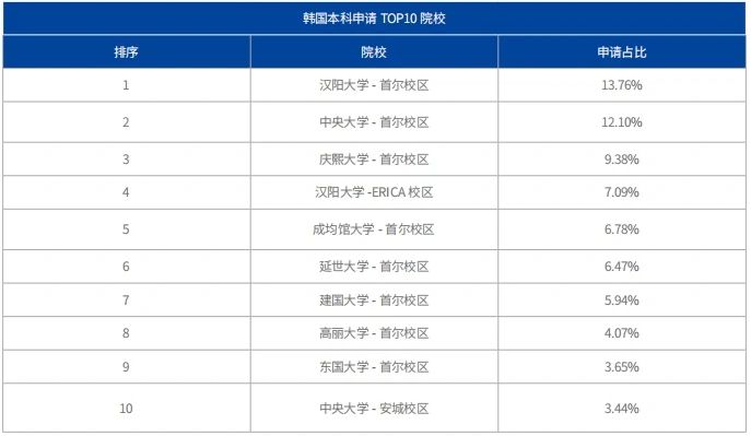 21世紀(jì)佳益出國(guó)留學(xué)