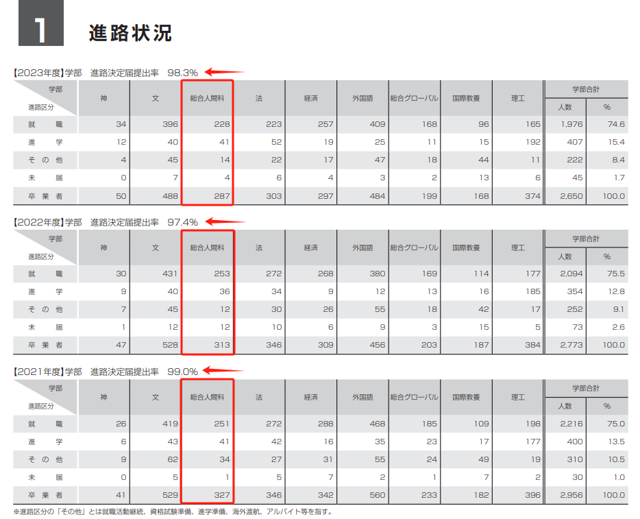 21世紀佳益出國留學(xué)