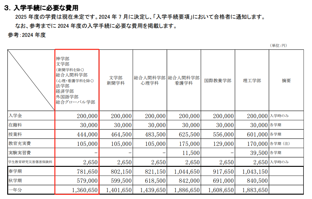 21世紀佳益出國留學(xué)