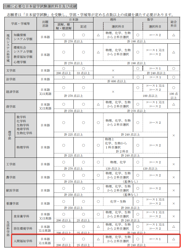 21世紀佳益出國留學(xué)