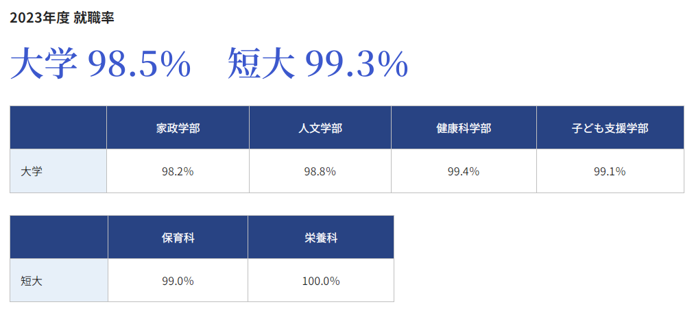 21世紀佳益出國留學(xué)