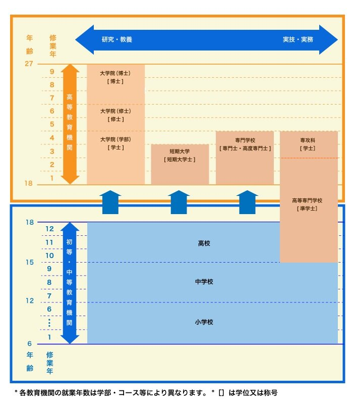 21世紀(jì)佳益出國(guó)留學(xué).