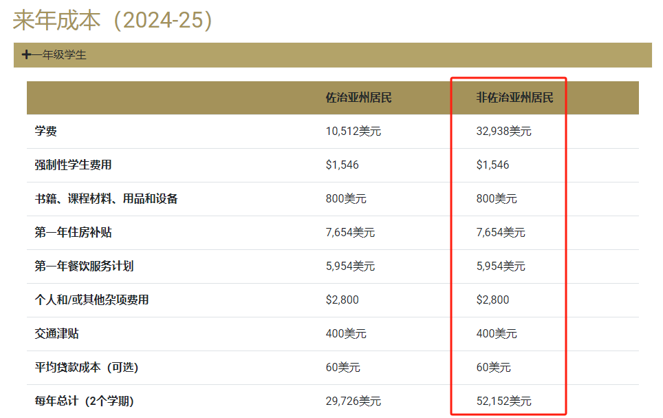 21世紀(jì)佳益出國留學(xué)