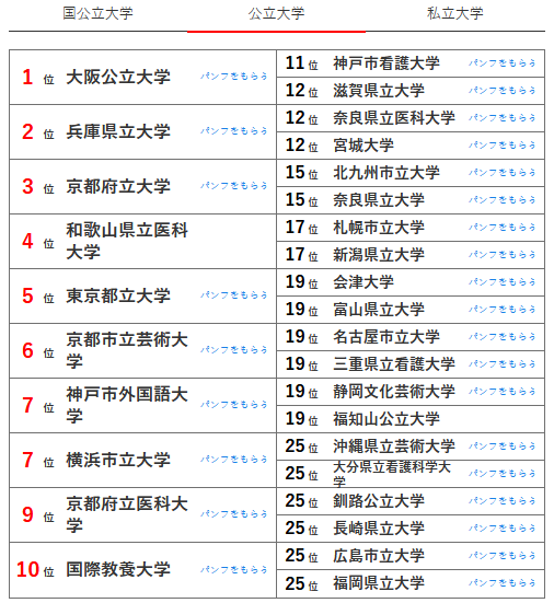 21世紀(jì)佳益出國留學(xué)