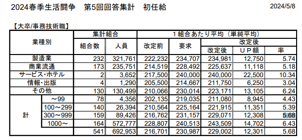 21世紀佳益出國留學(xué)