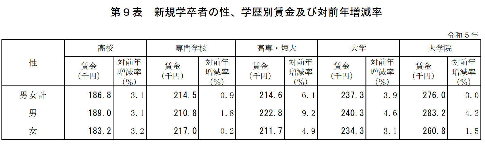 21世紀佳益出國留學(xué)