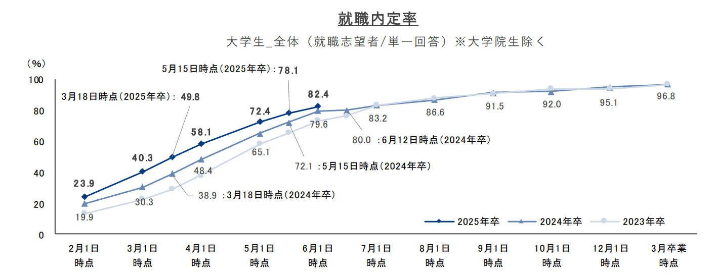 21世紀佳益出國留學(xué)