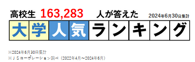 21世紀(jì)佳益出國留學(xué)