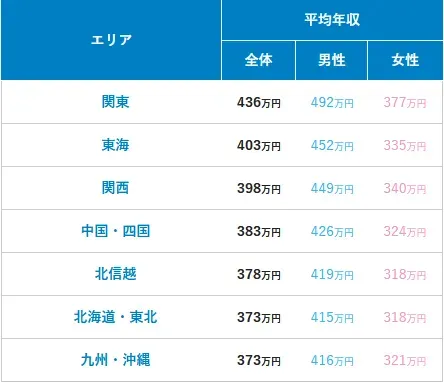 21世紀(jì)佳益出國(guó)留學(xué)