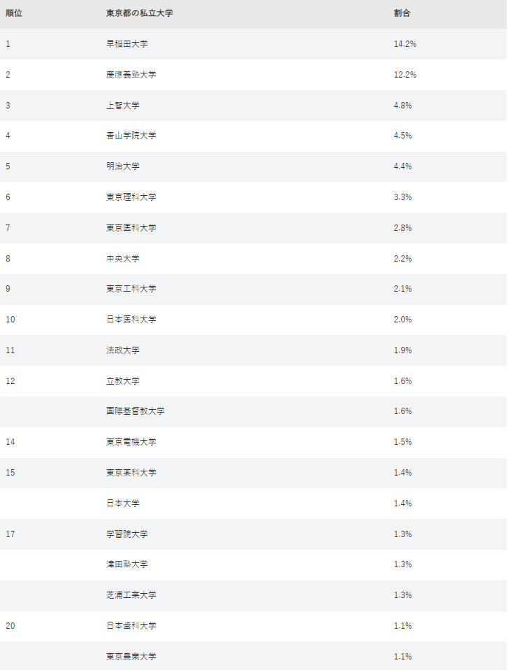 21世紀(jì)佳益出國(guó)留學(xué)