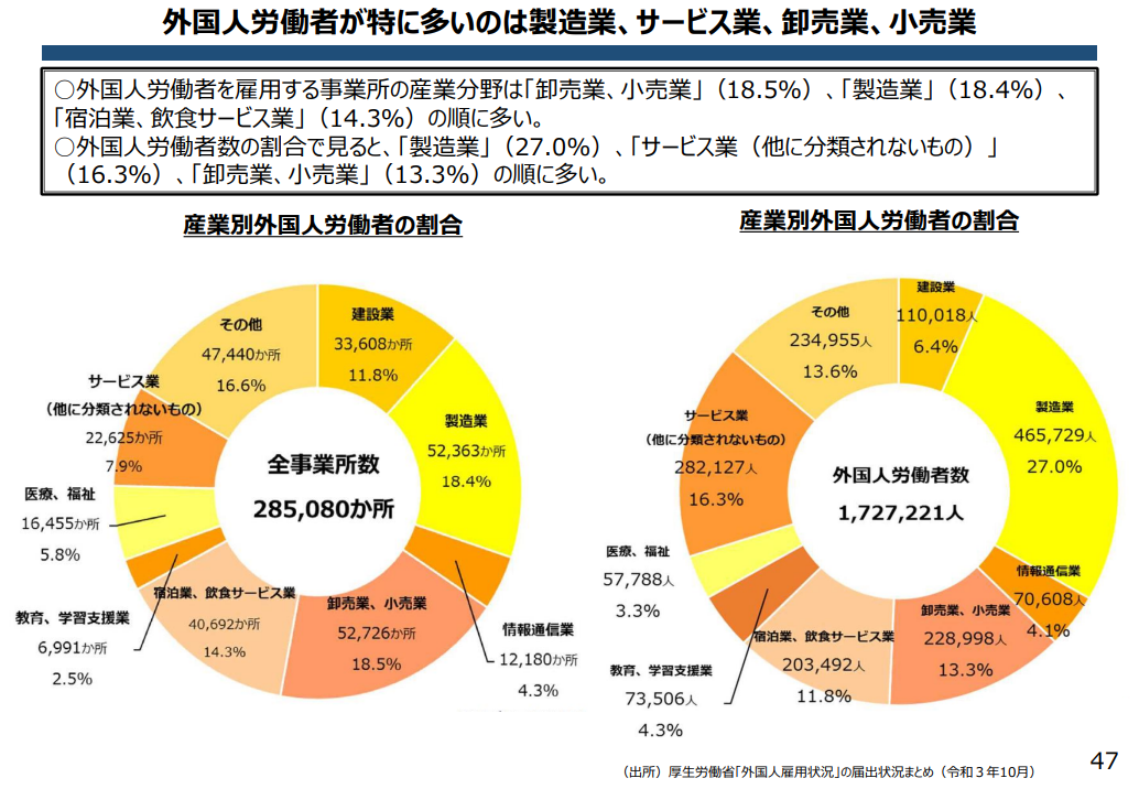 日本留學